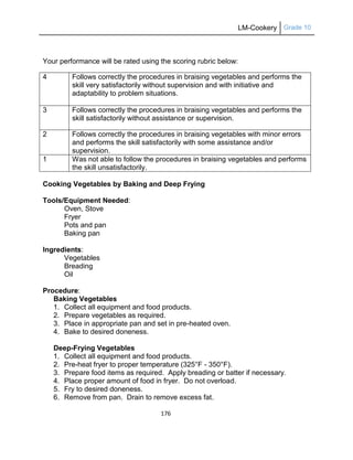 LM-Cookery Grade 10
176
Your performance will be rated using the scoring rubric below:
4 Follows correctly the procedures in braising vegetables and performs the
skill very satisfactorily without supervision and with initiative and
adaptability to problem situations.
3 Follows correctly the procedures in braising vegetables and performs the
skill satisfactorily without assistance or supervision.
2 Follows correctly the procedures in braising vegetables with minor errors
and performs the skill satisfactorily with some assistance and/or
supervision.
1 Was not able to follow the procedures in braising vegetables and performs
the skill unsatisfactorily.
Cooking Vegetables by Baking and Deep Frying
Tools/Equipment Needed:
Oven, Stove
Fryer
Pots and pan
Baking pan
Ingredients:
Vegetables
Breading
Oil
Procedure:
Baking Vegetables
1. Collect all equipment and food products.
2. Prepare vegetables as required.
3. Place in appropriate pan and set in pre-heated oven.
4. Bake to desired doneness.
Deep-Frying Vegetables
1. Collect all equipment and food products.
2. Pre-heat fryer to proper temperature (325°F - 350°F).
3. Prepare food items as required. Apply breading or batter if necessary.
4. Place proper amount of food in fryer. Do not overload.
5. Fry to desired doneness.
6. Remove from pan. Drain to remove excess fat.
 
