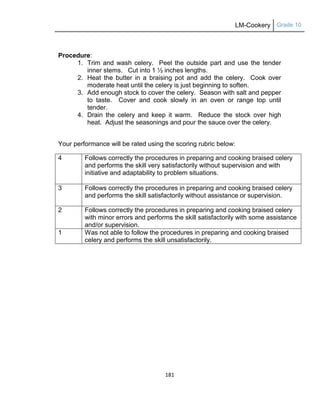 LM-Cookery Grade 10
181
Procedure:
1. Trim and wash celery. Peel the outside part and use the tender
inner stems. Cut into 1 ½ inches lengths.
2. Heat the butter in a braising pot and add the celery. Cook over
moderate heat until the celery is just beginning to soften.
3. Add enough stock to cover the celery. Season with salt and pepper
to taste. Cover and cook slowly in an oven or range top until
tender.
4. Drain the celery and keep it warm. Reduce the stock over high
heat. Adjust the seasonings and pour the sauce over the celery.
Your performance will be rated using the scoring rubric below:
4 Follows correctly the procedures in preparing and cooking braised celery
and performs the skill very satisfactorily without supervision and with
initiative and adaptability to problem situations.
3 Follows correctly the procedures in preparing and cooking braised celery
and performs the skill satisfactorily without assistance or supervision.
2 Follows correctly the procedures in preparing and cooking braised celery
with minor errors and performs the skill satisfactorily with some assistance
and/or supervision.
1 Was not able to follow the procedures in preparing and cooking braised
celery and performs the skill unsatisfactorily.
 