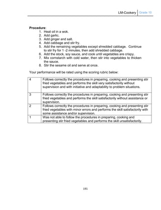 LM-Cookery Grade 10
191
Procedure:
1. Heat oil in a wok.
2. Add garlic.
3. Add ginger and salt.
4. Add cabbage and stir fry.
5. Add the remaining vegetables except shredded cabbage. Continue
to stir fry for 1 -2 minutes, then add shredded cabbage.
6. Add the stock, soy sauce, and cook until vegetables are crispy.
7. Mix cornstarch with cold water, then stir into vegetables to thicken
the sauce.
8. Stir the sesame oil and serve at once.
Your performance will be rated using the scoring rubric below:
4 Follows correctly the procedures in preparing, cooking and presenting stir
fried vegetables and performs the skill very satisfactorily without
supervision and with initiative and adaptability to problem situations.
3 Follows correctly the procedures in preparing, cooking and presenting stir
fried vegetables and performs the skill satisfactorily without assistance or
supervision.
2 Follows correctly the procedures in preparing, cooking and presenting stir
fried vegetables with minor errors and performs the skill satisfactorily with
some assistance and/or supervision.
1 Was not able to follow the procedures in preparing, cooking and
presenting stir fried vegetables and performs the skill unsatisfactorily.
 