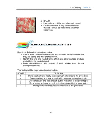 LM-Cookery Grade 10
205
5. CRABS
 Live crabs should be kept alive until cooked.
 Frozen crabmeat is very perishable when
thawed. It must be treated like any other
frozen fish.
Directions: Follow the instructions below:
 Visit at least 2 market/supermarkets and list down the fish/seafood that
they are selling and their characteristics.
 Identify the kind and market forms of fish and other seafood products
available in the market visited.
 Make documentation with picture of each market form. Include
description of each.
Your output will be rated using the given rubric.
SCORE CRITERIA
5 Done creatively and neatly showing much relevance to the given topic
4 Done creatively and neat enough with relevance to the given topic
3 Done creatively and neat enough but no relevance to the given topic
2 Done simply and neat enough but not so relevant to the given topic
1 Done poorly with erasures and irrelevant to the given topic
 