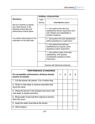 LM-Cookery Grade 10
250
Directions:
Ask your teacher to assess
your performance in the
following critical task and
performance criteria below
You will be rated based on the
evaluation on the right side.
OVERALL EVALUATION
Level
Achieved PERFORMANCE LEVELS
4 - Can perform the skill very
satisfactorily without supervision and
with initiative and adaptability to
problem situations.
3 - Can perform the skill satisfactorily
without assistance or supervision.
2 - Can perform the skill less
satisfactorily but requires some
assistance and/or supervision.
1 - Can perform parts of the skill
satisfactorily, and requires
considerable assistance and/or
supervision.
Teacher will initial level achieved.
PERFORMANCE STANDARDS
For acceptable achievement, all items should
receive an answer.
1 2 3 4
1. Cut the bones into pieces, 3 to 4 inches long.
2. Rinse in cold water to remove impurities that
cloud the stock.
3. Place the bones in the stockpot and cover with
cold water to speed extraction
4. Bring water to boil and then reduce to simmer.
Skim the scum.
5. Keep the water level above the bones
6. Add mirepoix
 