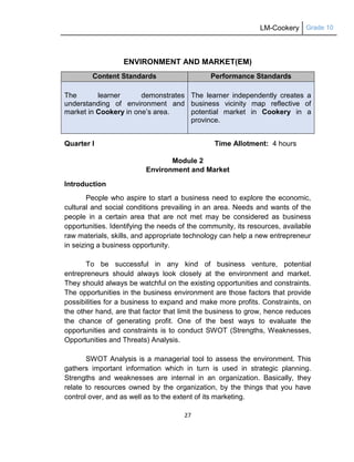 LM-Cookery Grade 10
27
ENVIRONMENT AND MARKET(EM)
Content Standards Performance Standards
The learner demonstrates
understanding of environment and
market in Cookery in one‘s area.
The learner independently creates a
business vicinity map reflective of
potential market in Cookery in a
province.
Quarter I Time Allotment: 4 hours
Module 2
Environment and Market
Introduction
People who aspire to start a business need to explore the economic,
cultural and social conditions prevailing in an area. Needs and wants of the
people in a certain area that are not met may be considered as business
opportunities. Identifying the needs of the community, its resources, available
raw materials, skills, and appropriate technology can help a new entrepreneur
in seizing a business opportunity.
To be successful in any kind of business venture, potential
entrepreneurs should always look closely at the environment and market.
They should always be watchful on the existing opportunities and constraints.
The opportunities in the business environment are those factors that provide
possibilities for a business to expand and make more profits. Constraints, on
the other hand, are that factor that limit the business to grow, hence reduces
the chance of generating profit. One of the best ways to evaluate the
opportunities and constraints is to conduct SWOT (Strengths, Weaknesses,
Opportunities and Threats) Analysis.
SWOT Analysis is a managerial tool to assess the environment. This
gathers important information which in turn is used in strategic planning.
Strengths and weaknesses are internal in an organization. Basically, they
relate to resources owned by the organization, by the things that you have
control over, and as well as to the extent of its marketing.
 
