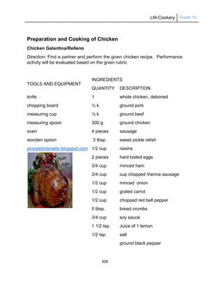 LM-Cookery Grade 10
308
Preparation and Cooking of Chicken
Chicken Galantina/Relleno
Direction: Find a partner and perform the given chicken recipe. Performance
activity will be evaluated based on the given rubric
TOOLS AND EQUIPMENT
INGREDIENTS
QUANTITY DESCRIPTION
knife
chopping board
measuring cup
measuring spoon
oven
wooden spoon
pinoykitchenette.blogspot.com
1
½ k
½ k
300 g
4 pieces
3 tbsp.
1/2 cup
2 pieces
3/4 cup
3/4 cup
1/2 cup
1/2 cup
1/2 cup
5 tbsp.
3/4 cup
1 1/2 tsp.
1/2 tsp.
whole chicken, deboned
ground pork
ground beef
ground chicken
sausage
sweet pickle relish
raisins
hard boiled eggs
minced ham
cup chopped Vienna sausage
minced onion
grated carrot
chopped red bell pepper
bread crumbs
soy sauce
Juice of 1 lemon
salt
ground black pepper
 