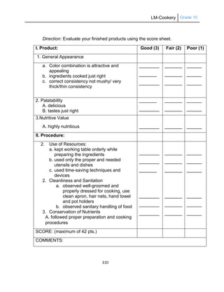 LM-Cookery Grade 10
310
Direction: Evaluate your finished products using the score sheet.
I. Product: Good (3) Fair (2) Poor (1)
1. General Appearance
a. Color combination is attractive and
appealing
b. ingredients cooked just right
c. correct consistency not mushy/ very
thick/thin consistency
________
_______
________
_______
_______
_______
______
______
______
2. Palatability
A. delicious
B. tastes just right
_______
________
_______
_______
______
______
3.Nutritive Value
A. highly nutritious ________ _______ ______
II. Procedure:
2. Use of Resources:
a. kept working table orderly while
preparing the ingredients
b. used only the proper and needed
utensils and dishes
c. used time-saving techniques and
devices
2. Cleanliness and Sanitation
a. observed well-groomed and
properly dressed for cooking, use
clean apron, hair nets, hand towel
and pot holders
b. observed sanitary handling of food
3. Conservation of Nutrients
A. followed proper preparation and cooking
procedures
________
________
_______
________
________
________
_______
_______
_______
_______
_______
_______
______
______
______
______
______
______
SCORE: (maximum of 42 pts.)
COMMENTS:
 