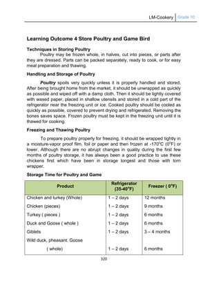 LM-Cookery Grade 10
320
Learning Outcome 4 Store Poultry and Game Bird
Techniques in Storing Poultry
Poultry may be frozen whole, in halves, cut into pieces, or parts after
they are dressed. Parts can be packed separately, ready to cook, or for easy
meal preparation and thawing.
Handling and Storage of Poultry
Poultry spoils very quickly unless it is properly handled and stored.
After being brought home from the market, it should be unwrapped as quickly
as possible and wiped off with a damp cloth. Then it should be lightly covered
with waxed paper, placed in shallow utensils and stored in a cold part of the
refrigerator near the freezing unit or ice. Cooked poultry should be cooled as
quickly as possible, covered to prevent drying and refrigerated. Removing the
bones saves space. Frozen poultry must be kept in the freezing unit until it is
thawed for cooking.
Freezing and Thawing Poultry
To prepare poultry properly for freezing, it should be wrapped tightly in
a moisture-vapor proof film, foil or paper and then frozen at -170o
C (0o
F) or
lower. Although there are no abrupt changes in quality during the first few
months of poultry storage, it has always been a good practice to use these
chickens first which have been in storage longest and those with torn
wrapper.
Storage Time for Poultry and Game
Product
Refrigerator
(35-40o
F)
Freezer ( 0o
F)
Chicken and turkey (Whole)
Chicken (pieces)
Turkey ( pieces )
Duck and Goose ( whole )
Giblets
Wild duck, pheasant. Goose
( whole)
1 – 2 days
1 – 2 days
1 – 2 days
1 – 2 days
1 – 2 days
1 – 2 days
12 months
9 months
6 months
6 months
3 – 4 months
6 months
 