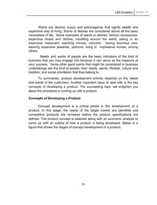 LM-Cookery Grade 10
33
Wants are desires, luxury and extravagance that signify wealth and
expensive way of living. Wants or desires are considered above all the basic
necessities of life. Some examples of wants or desires: fashion accessories,
expensive shoes and clothes, travelling around the world, eating in an
expensive restaurant; watching movies, concerts, having luxurious cars,
wearing expensive jewelries, perfume, living in impressive homes, among
others.
Needs and wants of people are the basic indicators of the kind of
business that you may engage into because it can serve as the measure of
your success. Some other good points that might be considered in business
undertakings are the kind of people, their needs, wants, lifestyle, culture and
tradition, and social orientation that they belong to.
To summarize, product development entirely depends on the needs
and wants of the customers. Another important issue to deal with is the key
concepts of developing a product. The succeeding topic will enlighten you
about the procedure in coming up with a product.
Concepts of Developing a Product
Concept development is a critical phase in the development of a
product. In this stage, the needs of the target market are identified and
competitive products are reviewed before the product specifications are
defined. The product concept is selected along with an economic analysis to
come up with an outline of how a product is being developed. Below is a
figure that shows the stages of concept development of a product.
 