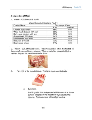 LM-Cookery Grade 10
334
Composition of Meat
1. Water – 70% of muscle tissue.
Water Content of Meat and Poultry
Product Name Percentage Water
Raw Cooked
Chicken fryer, whole 66% 60%
White meat chicken, with skin 69% 61%
Dark meat chicken, with skin 66% 59%
Ground beef, 85% lean 64% 60%
Ground beef, 73% lean 56% 55%
Beef, eye of round 73% 65%
Beef, whole brisket 71% 56%
2. Protein – 20% of muscle tissue. Protein coagulates when it is heated. It
becomes firmer and loses moisture. When protein has coagulated to the
desired degree, the meat is said to be done.
3. Fat – 5% of the muscle tissue. The fat in meat contributes to:
A. Juiciness
Marbling is fat that is deposited within the muscle tissue.
Surface fats protect the meat from drying out during
cooking. Adding surface fat is called barding.
 