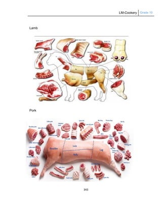 LM-Cookery Grade 10
343
Lamb
Pork
 