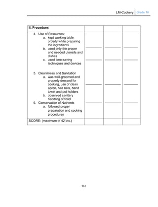 LM-Cookery Grade 10
361
II. Procedure:
4. Use of Resources:
a. kept working table
orderly while preparing
the ingredients
b. used only the proper
and needed utensils and
dishes
c. used time-saving
techniques and devices
5. Cleanliness and Sanitation
a. was well-groomed and
properly dressed for
cooking, use of clean
apron, hair nets, hand
towel and pot holders
b. observed sanitary
handling of food
6. Conservation of Nutrients
a. followed proper
preparation and cooking
procedures
_________
_________
_________
_________
_________
_________
_________
_________
________
________
________
________
SCORE: (maximum of 42 pts.)
 