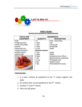 LM-Cookery Grade 10
381
PORK TOCINO
Standard recipe developed by Calamba Manpower
TOOLS AND
EQUIPMENT
INGRIDIENTS
QUANTITY DESCRIPTION
knife
chopping board
mortar and pestle
strainer
measuring cup
measuring spoon
wooden spoon
mixing bowl
1 k
1 tbsp.
½ tsp.
1 tbsp.
¼ cup
Second mixture
1 cup
2 tbsp.
2 tbsp.
1 tsp
¼ cup
2 tsp.
1 tsp
Pork , slice thinly
salt
curing salt
phosphate
water
sugar
Garlic
Anisado wine or Rhum
Meat enhancer (optional)
Pineapple juice
Oyster sauce
Worcestershire sauce
PROCEDURE:
1. In a bowl, combine all ingredients for the 1st
mixture together. Set
aside.
2. On another bowl, mix all ingredients for the 2nd
mixture.
3. Combine 1st
and 2nd
mixture
4. Pack it by 250 grams.
 
