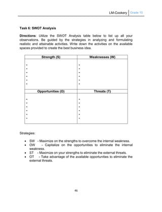 LM-Cookery Grade 10
46
Task 6: SWOT Analysis
Directions: Utilize the SWOT Analysis table below to list up all your
observations. Be guided by the strategies in analyzing and formulating
realistic and attainable activities. Write down the activities on the available
spaces provided to create the best business idea.
Strategies:
 SW - Maximize on the strengths to overcome the internal weakness.
 OW - Capitalize on the opportunities to eliminate the internal
weakness.
 ST - Maximize on your strengths to eliminate the external threats.
 OT - Take advantage of the available opportunities to eliminate the
external threats.
Strength (S) Weaknesses (W)
-
-
-
-
-
-
-
-
-
-
-
-
Opportunities (O) Threats (T)
-
-
-
-
-
-
-
-
-
-
-
-
 