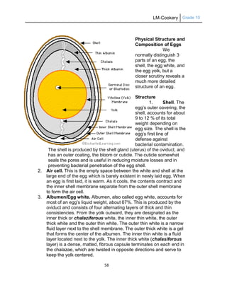 LM-Cookery Grade 10
58
Physical Structure and
Composition of Eggs
We
normally distinguish 3
parts of an egg, the
shell, the egg white, and
the egg yolk, but a
closer scrutiny reveals a
much more detailed
structure of an egg.
Structure
1. Shell. The
egg‘s outer covering, the
shell, accounts for about
9 to 12 % of its total
weight depending on
egg size. The shell is the
egg‘s first line of
defense against
bacterial contamination.
The shell is produced by the shell gland (uterus) of the oviduct, and
has an outer coating, the bloom or cuticle. The cuticle somewhat
seals the pores and is useful in reducing moisture losses and in
preventing bacterial penetration of the egg shell.
2. Air cell. This is the empty space between the white and shell at the
large end of the egg which is barely existent in newly laid egg. When
an egg is first laid, it is warm. As it cools, the contents contract and
the inner shell membrane separate from the outer shell membrane
to form the air cell.
3. Albumen/Egg white. Albumen, also called egg white, accounts for
most of an egg‘s liquid weight, about 67%. This is produced by the
oviduct and consists of four alternating layers of thick and thin
consistencies. From the yolk outward, they are designated as the
inner thick or chalaziferous white, the inner thin white, the outer
thick white and the outer thin white. The outer thin white is a narrow
fluid layer next to the shell membrane. The outer thick white is a gel
that forms the center of the albumen. The inner thin white is a fluid
layer located next to the yolk. The inner thick white (chalasiferous
layer) is a dense, matted, fibrous capsule terminates on each end in
the chalazae, which are twisted in opposite directions and serve to
keep the yolk centered.
 