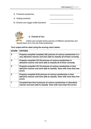 LM-Cookery Grade 9
131
8. Pinwheel sandwiches _______________________
9. Hotdog sandwich _______________________
10. Chicken and veggie tortilla Sandwich _______________________
C. Portrait of You
Collect and compile twenty pictures of different sandwiches and
classify them as to Hot and Cold sandwiches
Your output will be rated using the scoring rubric below:
SCORE CRITERIA
5 Properly compiled complete (20) pictures of various sandwiches in a
very attractive manner and were able to classify all of them correctly
4 Properly compiled (16-19) pictures of various sandwiches in
attractive manner and were able to classify all of them correctly
3 Properly compiled (10-15) pictures of various sandwiches in less
attractive manner and were able to classify them with more than two
errors
2 Properly compiled (6-9) pictures of various sandwiches in less
attractive manner and were able to classify them with more than five
errors
1 Compiled less than 6 pictures of various sandwiches in disorderly
manner and were able to classify them with more than five errors
 