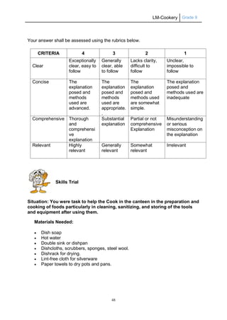 LM-Cookery Grade 9
48
Your answer shall be assessed using the rubrics below.
CRITERIA 4 3 2 1
Clear
Exceptionally
clear, easy to
follow
Generally
clear, able
to follow
Lacks clarity,
difficult to
follow
Unclear,
impossible to
follow
Concise The
explanation
posed and
methods
used are
advanced.
The
explanation
posed and
methods
used are
appropriate.
.
The
explanation
posed and
methods used
are somewhat
simple.
The explanation
posed and
methods used are
inadequate
Comprehensive Thorough
and
comprehensi
ve
explanation
Substantial
explanation
Partial or not
comprehensive
Explanation
Misunderstanding
or serious
misconception on
the explanation
Relevant Highly
relevant
Generally
relevant
Somewhat
relevant
Irrelevant
Skills Trial
Situation: You were task to help the Cook in the canteen in the preparation and
cooking of foods particularly in cleaning, sanitizing, and storing of the tools
and equipment after using them.
Materials Needed:
 Dish soap
 Hot water
 Double sink or dishpan
 Dishcloths, scrubbers, sponges, steel wool.
 Dishrack for drying.
 Lint-free cloth for silverware
 Paper towels to dry pots and pans.
 