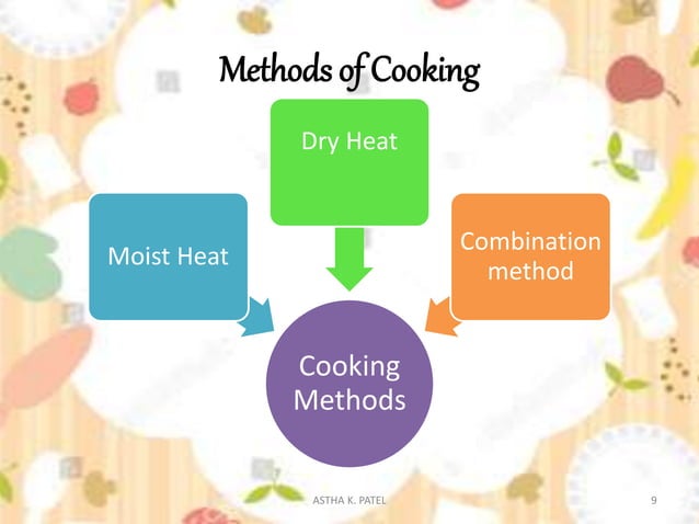 Methods of Cooking | PPT