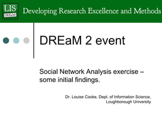 DREaM 2 event

Social Network Analysis exercise –
some initial findings.

        Dr. Louise Cooke, Dept. of Information Science,
                             Loughborough University
 