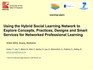 1
Using the Hybrid Social Learning Network to
Explore Concepts, Practices, Designs and Smart
Services for Networked Professional Learning
ICSLE 2015, Sinaia, Romania
Cook, J.*, Ley, T., Maier, R., Mor, Y., Santos, P., Lex, E., Dennerlein, S., Trattner, C., Holley, D.
john2.cook@uwe.ac.uk
* Centre for Moving Images Research, UWE Bristol, UK
Learning Layers
 