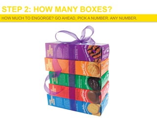 STEP 2: HOW MANY BOXES?
HOW MUCH TO ENGORGE? GO AHEAD, PICK A NUMBER. ANY NUMBER.

 