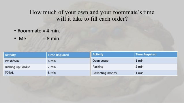 Kristen's cookies case study pdf picture