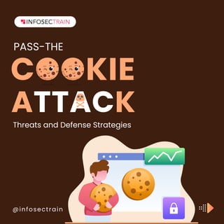 ATTACK
@infosectrain
PASS-THE
Threats and Defense Strategies
COOKIE
 