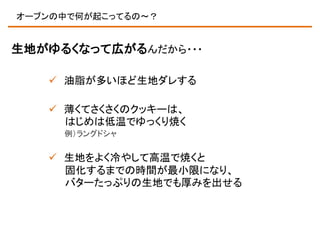 オーブンの中で何が起こってるの～？

生地がゆるくなって広がるんだから・・・
 油脂が多いほど生地ダレする
 薄くてさくさくのクッキーは、
はじめは低温でゆっくり焼く
例）ラングドシャ

 生地をよく冷やして高温で焼くと
固化するまでの時間が最小限になり、
バターたっぷりの生地でも厚みを出せる

 