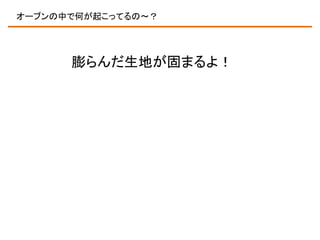 オーブンの中で何が起こってるの～？

膨らんだ生地が固まるよ！

 