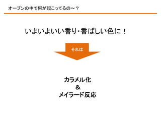 オーブンの中で何が起こってるの～？

いよいよいい香り・香ばしい色に！
それは

カラメル化
＆
メイラード反応

 
