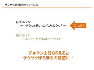 サクサクほろほろクッキーには

低グルテン
→ サクッと軽いふくらみのクッキー

これだ！

高グルテン
→ ネッチリ目の詰まったクッキー

グルテンを低く抑えると
サクサクほろほろの質感に！

 