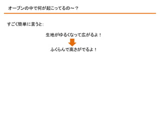 オーブンの中で何が起こってるの～？

すごく簡単に言うと：
生地がゆるくなって広がるよ！
ふくらんで高さがでるよ！

 