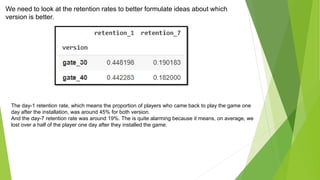 We need to look at the retention rates to better formulate ideas about which
version is better.
The day-1 retention rate, which means the proportion of players who came back to play the game one
day after the installation, was around 45% for both version.
And the day-7 retention rate was around 19%. The is quite alarming because it means, on average, we
lost over a half of the player one day after they installed the game.
 
