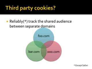    Reliably(*) track the shared audience
    between separate domains

                    foo.com



               bar.com    ooo.com



                                            * Except Safari
 