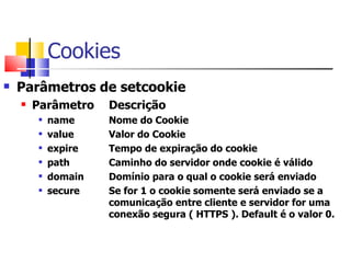 Cookies Parâmetros de setcookie Parâmetro Descrição name Nome do Cookie value Valor do Cookie expire Tempo de expiração do cookie path Caminho do servidor onde cookie é válido domain Domínio para o qual o cookie será enviado secure Se for 1 o cookie somente será enviado se a  comunicação entre cliente e servidor for uma  conexão segura ( HTTPS ). Default é o valor 0. 