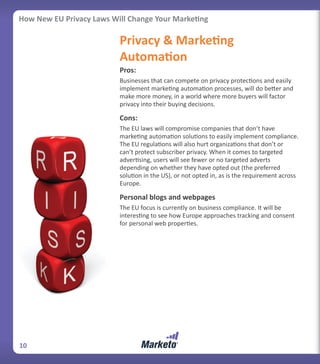 How New EU Privacy Laws Will Change Your Marketing

                          Privacy & Marketing
                          Automation
                          Pros:
                          Businesses that can compete on privacy protections and easily
                          implement marketing automation processes, will do better and
                          make more money, in a world where more buyers will factor
                          privacy into their buying decisions.

                          Cons:
                          The EU laws will compromise companies that don’t have
                          marketing automation solutions to easily implement compliance.
                          The EU regulations will also hurt organizations that don’t or
                          can’t protect subscriber privacy. When it comes to targeted
                          advertising, users will see fewer or no targeted adverts
                          depending on whether they have opted out (the preferred
                          solution in the US), or not opted in, as is the requirement across
                          Europe.

                          Personal blogs and webpages
                          The EU focus is currently on business compliance. It will be
                          interesting to see how Europe approaches tracking and consent
                          for personal web properties.




10
 