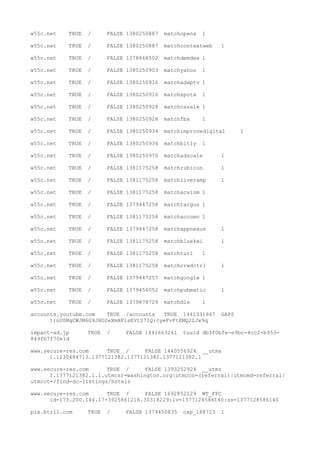 w55c.net TRUE / FALSE 1380250887 matchopenx 1
w55c.net TRUE / FALSE 1380250887 matchcontextweb 1
w55c.net TRUE / FALSE 1378868502 matchdemdex 1
w55c.net TRUE / FALSE 1380250903 matchyahoo 1
w55c.net TRUE / FALSE 1380250916 matchadaptv 1
w55c.net TRUE / FALSE 1380250916 matchspotx 1
w55c.net TRUE / FALSE 1380250928 matchcasale 1
w55c.net TRUE / FALSE 1380250928 matchfbx 1
w55c.net TRUE / FALSE 1380250934 matchimprovedigital 1
w55c.net TRUE / FALSE 1380250934 matchbitly 1
w55c.net TRUE / FALSE 1380250970 matchadscale 1
w55c.net TRUE / FALSE 1381175258 matchrubicon 1
w55c.net TRUE / FALSE 1381175258 matchliveramp 1
w55c.net TRUE / FALSE 1381175258 matchacxiom 1
w55c.net TRUE / FALSE 1379447258 matchtargus 1
w55c.net TRUE / FALSE 1381175258 matchaccuen 1
w55c.net TRUE / FALSE 1379447258 matchappnexus 1
w55c.net TRUE / FALSE 1381175258 matchbluekai 1
w55c.net TRUE / FALSE 1381175258 matchturl 1
w55c.net TRUE / FALSE 1381175258 matchcrwdctrl 1
w55c.net TRUE / FALSE 1379447257 matchgoogle 1
w55c.net TRUE / FALSE 1379456052 matchpubmatic 1
w55c.net TRUE / FALSE 1379878729 matchdlx 1
accounts.youtube.com TRUE /accounts TRUE 1441331847 GAPS
1:uU0MqCWJM6G9JHO2eXmHF1sEVtS7IQ:cyeFvFtEMQ2ZJx9q
impact-ad.jp TRUE / FALSE 1441663261 tuuid db3f0bfe-e9bc-4cc2-b953-
849fb7f70e1d
www.secure-res.com TRUE / FALSE 1440556924 __utma
1.1230484713.1377121382.1377121382.1377121382.1
www.secure-res.com TRUE / FALSE 1393252924 __utmz
1.1377121382.1.1.utmcsr=washington.org|utmccn=(referral)|utmcmd=referral|
utmcct=/find-dc-listings/hotels
www.secure-res.com TRUE / FALSE 1692852129 WT_FPC
id=173.200.144.17-3925861216.30318229:lv=1377128586140:ss=1377128586140
pix.btrll.com TRUE / FALSE 1379450835 cap_188723 1
 