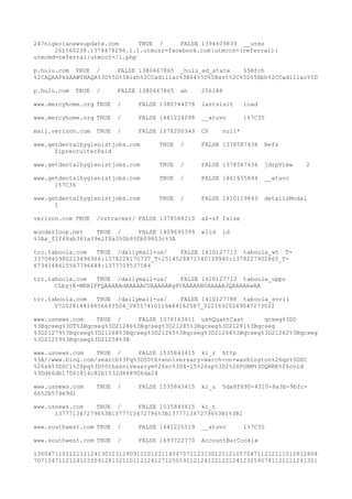 247nigerianewsupdate.com TRUE / FALSE 1394609839 __utmz
261060238.1378478296.1.1.utmcsr=facebook.com|utmccn=(referral)|
utmcmd=referral|utmcct=/l.php
p.hulu.com TRUE / FALSE 1380667865 _hulu_ad_state %5Bfch
%2CAQAAPkkAAWYHAQA%3D%5D%5Bixh%2CCadillac%3B64%5D%5Bsst%2C%5D%5Bbh%2CCadillac%5D
p.hulu.com TRUE / FALSE 1380667865 ah 256188
www.mercyhome.org TRUE / FALSE 1380744078 lastvisit load
www.mercyhome.org TRUE / FALSE 1441224098 __atuvc 1%7C35
mail.verizon.com TRUE / FALSE 1578200343 CP null*
www.getdentalhygienistjobs.com TRUE / FALSE 1378587436 Refs
ZiprecruiterPaid
www.getdentalhygienistjobs.com TRUE / FALSE 1378587436 jdrpView 2
www.getdentalhygienistjobs.com TRUE / FALSE 1441655844 __atuvc
1%7C36
www.getdentalhygienistjobs.com TRUE / FALSE 1410119849 detailsModal
1
verizon.com TRUE /vztracker/ FALSE 1378588210 ak-sf false
wunderloop.net TRUE / FALSE 1409695399 wlid id
%3Aa_f2f48ab361a39e2f8a350b93fb09603c%3A
trc.taboola.com TRUE /dailymail-us/ FALSE 1410127713 taboola_wt T-
3370840980213496966:1378228170737_T-2514528871740139940:1378227902865_T-
6734148615567796648:1377709537584
trc.taboola.com TRUE /dailymail-us/ FALSE 1410127713 taboola_uppc
CLbyjK-MKBIPFQAAAAAdAAAAACUAAAAAKg8VAAAAAB0AAAAAJQAAAAAwAA
trc.taboola.com TRUE /dailymail-us/ FALSE 1410127788 taboola_svrii
V7202814414856693504_V8557410119484162587_V2216920249047273022
www.usnews.com TRUE / FALSE 1378163411 usnQuantCast qcseg%3DD
%3Bqcseg%3DT%3Bqcseg%3D21286%3Bqcseg%3D21285%3Bqcseg%3D21281%3Bqcseg
%3D21279%3Bqcseg%3D21268%3Bqcseg%3D21265%3Bqcseg%3D21264%3Bqcseg%3D21262%3Bqcseg
%3D21259%3Bqcseg%3D21258%3B
www.usnews.com TRUE / FALSE 1535843415 ki_r http
%3A//www.bing.com/search%3Fq%3D50th+anniversary+march+on+washington%26qs%3DSC
%26sk%3DSC1%26pq%3D50thannivesarym%26sc%3D4-15%26sp%3D2%26FORM%3DQBRE%26cvid
%3Dd66db17061814c82b1532d468906da24
www.usnews.com TRUE / FALSE 1535843415 ki_u 5da8f690-4310-8a3b-9bfc-
6652b574e9d1
www.usnews.com TRUE / FALSE 1535843415 ki_t
1377713472796%3B1377713472796%3B1377713472796%3B1%3B1
www.southwest.com TRUE / FALSE 1441225519 __atuvc 1%7C35
www.southwest.com TRUE / FALSE 1693722770 AccountBarCookie
13604711011211212413012312909111012211404707112313012112105704711212111012812804
70710471121241220591281321101121241271250591121241221221241230590781121121241301
 