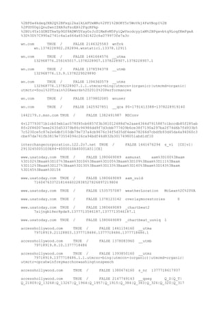 %2BPDa4kdxqJXB2Q%2BFxqi2kalkLkFUxWRo%2FF1%2BOKY5r5WoVkj4FaVBopI%2B
%2FGU0OgiQnuSwnIZXA9zPzoEA%2FqcRPkp
%2BUi4Ys1GONZTkwYp9Gf8ADWVDYayOrJcS1MxKvM5PyiQwVscdcyylxM%2BPgxvbtq9LoqfKmFgeA
%3D%3D%7C990a2741c4a1a664a653d1422c6a079973fe7a3c
wn.com TRUE / FALSE 2146325583 wnTrk
wn.1378228902.282894.wnstatic1.13378.12911
wn.com TRUE / FALSE 1441664576 __utma
132968776.256165017.1378228907.1378228907.1378228907.1
wn.com TRUE / FALSE 1378594378 __utmb
132968776.13.9.1378229029890
wn.com TRUE / FALSE 1394360579 __utmz
132968776.1378228907.1.1.utmcsr=bing|utmccn=(organic)|utmcmd=organic|
utmctr=Soul%20Train%20Awards%202010%20Performances
wn.com TRUE / FALSE 1379802085 wnuser
wn.com TRUE / FALSE 1425927851 __qca P0-1791413388-1378228919140
1442179.r.msn.com TRUE / FALSE 1382491987 MSConv
4v127793071b1cb03eb1ac578f85cb6857f3b381012488d7e2aae4364d7915887c1bccdb85f285ab
8fc2f86007eee2635d53379b86c94986dd9f7d3cbb777609b6ce38f7190a297ba2f74d6b7fd933b5
7c5230ce5c87e2e6dbf103db79e737a4cb9676c34f5d35df4eee78266d7cbdfb93d45da4a94060c3
cbe97da741fb3819e73554094c26ca94bdf46d832b3017498051abd1df10
interchangecorporation.122.2o7.net TRUE / FALSE 1441676294 s_vi [CS]v1|
29132450051D3E84-4000010A40001A51[CE]
www.usatoday.com TRUE / FALSE 1380669089 aamusat aam%3D100%3Baam
%3D102%3Baam%3D107%3Baam%3D106%3Baam%3D105%3Baam%3D109%3Baam%3D111%3Baam
%3D112%3Baam%3D127%3Baam%3D130%3Baam%3D133%3Baam%3D140%3Baam%3D143%3Baam
%3D145%3Baam%3D154
www.usatoday.com TRUE / FALSE 1380669089 aam_uuid
71604763372181446022838527826897219804
www.usatoday.com TRUE / FALSE 1535757087 weatherLocation McLean%2C%20VA
www.usatoday.com TRUE / FALSE 1378123142 overlaymorestories 0
www.usatoday.com TRUE / FALSE 1380669089 _chartbeat2
7sijngbl8er8pde9.1377713546187.1377713546187.1
www.usatoday.com TRUE / FALSE 1380669089 _chartbeat_uuniq 1
accesshollywood.com TRUE / FALSE 1441154160 __utma
79718919.21128803.1377718486.1377718486.1377718486.1
accesshollywood.com TRUE / FALSE 1378083960 __utmb
79718919.8.10.1377718486
accesshollywood.com TRUE / FALSE 1393850160 __utmz
79718919.1377718486.1.1.utmcsr=bing|utmccn=(organic)|utmcmd=organic|
utmctr=oprahwinfreymarchonwashingtonspeech
accesshollywood.com TRUE / FALSE 1380674160 s_nr 1377718617937
accesshollywood.com TRUE / FALSE 2147749143 __qseg Q_D|Q_T|
Q_21809|Q_13268|Q_13267|Q_1964|Q_1957|Q_1915|Q_384|Q_383|Q_326|Q_320|Q_317
 