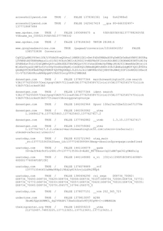 accesshollywood.com TRUE / FALSE 1378341361 lsg 0s42988s0
accesshollywood.com TRUE / FALSE 1425417419 __qca P0-646332497-
1377718487484
www.spokeo.com TRUE / FALSE 1693684675 a %5E%5E%5E%5E1377788240%5E
%5Ename_bs_C000213%5E%5E1377788332
www.spokeo.com TRUE / FALSE 1378184343 TBTIM 28188|6
www.googleadservices.com TRUE /pagead/conversion/1016604105/ FALSE
1385753838 Conversion
CqUCQlpHMlV6YmtjVXJiV0dkSFowQUdva1lHNERlZXlvSmtFdDdYMXAxX0FqYmNCb0xNakVBRVlBU0Rq
LTVNREtBSTRBRkMwazZicS1fX19fXzhCWU1tR280ZlVvNEFRb0FISnktRGtBN0lCRDNkM2R5NTViM1Yw
ZFdKbExtTnZiY2dCQWRvQk5taDBkSEE2THk5M2QzY3VlVzkxZEhWaVpTNWpiMjB2Y21WemRXeDBjejl6
WldGeVkyaGZjWFZsY25rOVpYSnBZeXRpWlc1bGRPQUJBNmdEQWVnREEtZ0RJLWdEaGdqMUF3QUlBTXYx
QXdBQVFCRDFBeEFBQUFEMUF3QVFBQURBQlJLZ0JocklCdWVKNzVkZjRBYVBuNWdjZ0FlZnRKOGISEwiK
tt-V7Z25AhVKouAKHXpgAFcYASC0leip9fPv25MBSAE
dsnextgen.com TRUE / FALSE 1378077366 marchonwashington50.com search
%3A1377625500%7Cexitpop%3A0%7Clload%3A1377625458%7Clvisit%3A1377625457%7Cclick
%3A0%7Cblocked%3A0
dsnextgen.com TRUE / FALSE 1378077366 ident search
%3A1377625500%7Cexitpop%3A0%7Clload%3A1377625458%7Clvisit%3A1377625457%7Cclick
%3A0%7Cblocked%3A0%7Ctoken%3Avxzqypvwtqvvuvyw
dsnextgen.com TRUE / FALSE 1441062966 Spusr 130a15ac52be521ce571378e
dsnextgen.com TRUE / FALSE 1441063082 __utma
1.166841274.1377625463.1377625463.1377627417.2
dsnextgen.com TRUE / FALSE 1377992882 __utmb 1.3.10.1377627417
dsnextgen.com TRUE / FALSE 1393759082 __utmz
1.1377627417.2.2.utmcsr=marchonwashington50.com|utmccn=(referral)|
utmcmd=referral|utmcct=/
usatoday.com TRUE / FALSE 4102721943 utag_main
_st:1377715343562$ses_id:1377714038958%3Bexp-session$prevpage:undefined
usatoday.com TRUE / FALSE 1441149079 __gads
ID=da3f4dc9cf1c2681:T=1377713536:S=ALNI_MY78ksucIqICuBB7gxC6lyDWd0u1g
usatoday.com TRUE / FALSE 1441149080 s_vi [CS]v1|290F1EC08516098F-
600001776004F1EF[CE]
usatoday.com TRUE / FALSE 1378078889 __vrf
1377713546453aRMaVK8p2i9Ed2g8I9JovjuLd9h28Kp6
usatoday.com TRUE / FALSE 1380496290 rsi_segs D08734_70082|
D08734_70693|D08734_70629|D08734_70008|D08734_70107|D08734_72008|D08734_72772|
D08734_72773|D08734_70033|D08734_70057|D08734_70620|D08734_70010|D08734_70035|
D08734_70045|D08734_72079|J06575_10794|J06575_0
usatoday.com TRUE / FALSE 1378077151 __vrm 202_365_723
undertone.com TRUE / FALSE 1379813097 A28X
3buWLTQgtAUNMCL_dg2Y8XdPi73bwSoZbx6rKTj8fgPH-C-c4MbNZDA
thekingcenter.org TRUE / FALSE 1440559210 __utma
212732497.74853225.1377123651.1377123651.1377123651.1
 