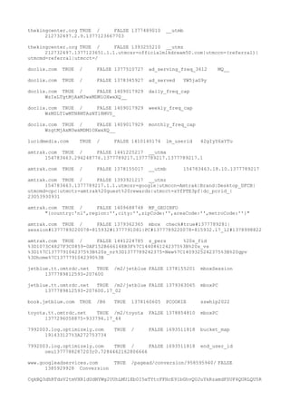 thekingcenter.org TRUE / FALSE 1377489010 __utmb
212732497.2.9.1377123667703
thekingcenter.org TRUE / FALSE 1393255210 __utmz
212732497.1377123651.1.1.utmcsr=officialmlkdream50.com|utmccn=(referral)|
utmcmd=referral|utmcct=/
doclix.com TRUE / FALSE 1377510727 ad_serving_freq_3612 MQ__
doclix.com TRUE / FALSE 1378345927 ad_served YW5jaG9y
doclix.com TRUE / FALSE 1409017929 daily_freq_cap
WzIxLTgtMjAxM3wxMDM1OXwxXQ__
doclix.com TRUE / FALSE 1409017929 weekly_freq_cap
WzM0LTIwMTN8MTAzNTl8MV0_
doclix.com TRUE / FALSE 1409017929 monthly_freq_cap
WzgtMjAxM3wxMDM1OXwxXQ__
lucidmedia.com TRUE / FALSE 1410140174 lm_userid 42gIyY6xYTu
amtrak.com TRUE / FALSE 1441225217 __utma
154783463.294248776.1377789217.1377789217.1377789217.1
amtrak.com TRUE / FALSE 1378155017 __utmb 154783463.18.10.1377789217
amtrak.com TRUE / FALSE 1393921217 __utmz
154783463.1377789217.1.1.utmcsr=google|utmccn=Amtrak|Brand|Desktop_DFCB|
utmcmd=cpc|utmctr=amtrak%20guest%20rewards|utmcct=sYfPTE3pf|dc_pcrid_|
23053930931
amtrak.com TRUE / FALSE 1409688748 MP_GEOINFO
"{country:'nl',region:'',city:'',zipCode:'',areaCode:'',metroCode:''}"
amtrak.com TRUE / FALSE 1379362365 mbox check#true#1377789281|
session#1377789220078-815932#1377791081|PC#1377789220078-815932.17_12#1378998822
amtrak.com TRUE / FALSE 1441224785 s_pers %20s_fid
%3D1073C4827F3C0859-0AF152B666148B3F%7C1440861242375%3B%20s_vs
%3D1%7C1377791042375%3B%20s_nr%3D1377789242375-New%7C1409325242375%3B%20gpv
%3Dhome%7C1377791042390%3B
jetblue.tt.omtrdc.net TRUE /m2/jetblue FALSE 1378155201 mboxSession
1377789812593-207600
jetblue.tt.omtrdc.net TRUE /m2/jetblue FALSE 1379363065 mboxPC
1377789812593-207600.17_02
book.jetblue.com TRUE /B6 TRUE 1378160605 PCOOKIE sswhlp2022
toyota.tt.omtrdc.net TRUE /m2/toyota FALSE 1378854810 mboxPC
1377296058875-933794.17_44
7992003.log.optimizely.com TRUE / FALSE 1693511818 bucket_map
191433127%3A272753734
7992003.log.optimizely.com TRUE / FALSE 1693511818 end_user_id
oeu1377788287203r0.7284462162806666
www.googleadservices.com TRUE /pagead/conversion/958595940/ FALSE
1385929928 Conversion
CqkBQ3dhRTdsV2tmVXRldUdNYWg2UUhLMUlEb0I5eTYtcFFHcE91bGhvQUJuYkRzamdFSUF4QURLQU5R
 