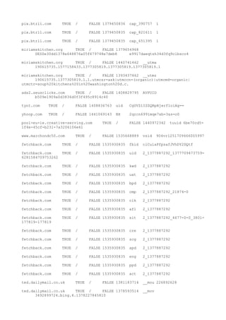 pix.btrll.com TRUE / FALSE 1379450836 cap_390757 1
pix.btrll.com TRUE / FALSE 1379450835 cap_821611 1
pix.btrll.com TRUE / FALSE 1379450835 cap_651395 1
miriamskitchen.org TRUE / FALSE 1379654968
SESSe30dd1378e648876a05f679748e7deb8 e9917daeqtsh34d3fq9clbsco4
miriamskitchen.org TRUE / FALSE 1440741462 __utma
190615735.1577158433.1377305819.1377305819.1377305819.1
miriamskitchen.org TRUE / FALSE 1393437462 __utmz
190615735.1377305819.1.1.utmcsr=ask|utmccn=(organic)|utmcmd=organic|
utmctr=soup%20kitchens%20in%20washington%20d.c.
ads2.zeusclicks.com TRUE / FALSE 1408829795 AVPUID
b509e1909a0d3836d0f3f495c8914c40
tynt.com TRUE / FALSE 1408836763 uid CgUVZ1ISZQRpRjerf1oiAg==
yhoop.com TRUE / FALSE 1441069143 BX 2qrcn6991mqe7&b=3&s=o0
pool-eu-ie.creative-serving.com TRUE / FALSE 1440972342 tuuid 6be70cd5-
1f4e-45cf-b231-7a3206106e61
www.marchondc50.com TRUE / FALSE 1535668889 vsid 904vr1251709466005997
fetchback.com TRUE / FALSE 1535930835 fbid clCulaPfpsafJVhDY2DQtf
fetchback.com TRUE / FALSE 1535930835 uid 2_1377887292_1377709473759-
6281584709753262
fetchback.com TRUE / FALSE 1535930835 kwd 2_1377887292
fetchback.com TRUE / FALSE 1535930835 uat 2_1377887292
fetchback.com TRUE / FALSE 1535930835 bpd 2_1377887292
fetchback.com TRUE / FALSE 1535930835 cmp 2_1377887292_21874-0
fetchback.com TRUE / FALSE 1535930835 clk 2_1377887292
fetchback.com TRUE / FALSE 1535930835 afl 2_1377887292
fetchback.com TRUE / FALSE 1535930835 sit 2_1377887292_4677-0-0_3801-
177819-177819
fetchback.com TRUE / FALSE 1535930835 cre 2_1377887292
fetchback.com TRUE / FALSE 1535930835 scg 2_1377887292
fetchback.com TRUE / FALSE 1535930835 apd 2_1377887292
fetchback.com TRUE / FALSE 1535930835 eng 2_1377887292
fetchback.com TRUE / FALSE 1535930835 ppd 2_1377887292
fetchback.com TRUE / FALSE 1535930835 act 2_1377887292
ted.dailymail.co.uk TRUE / FALSE 1381183714 __mou 226892628
ted.dailymail.co.uk TRUE / FALSE 1378593514 __mov
3492899724.bing.4.1378227845810
 