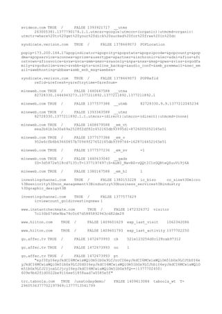 xvideos.com TRUE / FALSE 1393921717 __utmz
263005381.1377790174.1.1.utmcsr=google|utmccn=(organic)|utmcmd=organic|
utmctr=where%20to%20get%20your%20dick%20sucked%20for%20free%20in%20dc
syndicate.verizon.com TRUE / FALSE 1378669073 POPLocation
popip=173.200.144.17&popindicator=&popcity=&popstate=&popzipcode=&popcounty=&pop
dma=&popservice=&connex=&prizm=&usertype=&partner=&ischronic=&lec=&dsl=&fios=&fi
ostvown=&fiosvoice=&vzw=&vca=&mm=&msv=&vasonly=&npa=&nxx=&msp=&pws=&viss=&vgodfa
mily=&vgodunlim=&vec=&vsbb=&pts=&online_backup=&audio_conf=&smb_premmail=&sec_em
ail=&webhosting=&bbaw=&smb_enh_msg=&webex=
syndicate.verizon.com TRUE / FALSE 1378669073 POPRefid
refid=&refresh=y&reftrytime=0&refnum=
mineweb.com TRUE / FALSE 1440647588 __utma
82728330.1444943273.1377211892.1377211892.1377211892.1
mineweb.com TRUE / FALSE 1377577388 __utmb 82728330.9.9.1377212045234
mineweb.com TRUE / FALSE 1393343588 __utmz
82728330.1377211892.1.1.utmcsr=(direct)|utmccn=(direct)|utmcmd=(none)
mineweb.com TRUE / FALSE 1408679588 _em_vt
eea2b41b3a30a69a2528f2df82c452165db93995d1-8726005052165e51
mineweb.com TRUE / FALSE 1377577388 _em_v
952e6cfb6b63660857b70949f27652165db9399744-1628714452165e51
mineweb.com TRUE / FALSE 1377577236 _em_sv -1
mineweb.com TRUE / FALSE 1440633040 __gads
ID=3d5872e518cd7135:T=1377197497:S=ALNI_MavBZ-vQQtIC1rGQRteQSuuVi9j6A
mineweb.com TRUE / FALSE 1380167588 _em_hl 1
investingchannel.com TRUE / FALSE 1380153228 ic_bizo co_size%3Dmicro
%3Bseniority%3Dnon_management%3Bindustry%3Dbusiness_services%3Bindustry
%3Dgraphic_design%3B
investingchannel.com TRUE / FALSE 1377577629
icviewcount_goldinvestingnews 1
www.instantcheckmate.com TRUE / FALSE 1472326372 visitor
7c130b07d6e9ba79c0c67d5885892943cd82de29
www.hilton.com TRUE / FALSE 1409601629 exp_last_visit 1062342086
www.hilton.com TRUE / FALSE 1409601793 exp_last_activity 1377702250
go.affec.tv TRUE / FALSE 1472673993 ck 521e123256d0c128cab97312
go.affec.tv TRUE / FALSE 1472673993 oo 1
go.affec.tv TRUE / FALSE 1472673993 pt
"eyJ3ZyI6eyJkdCI6MCwiaWQiOm51bGx9LCJzcCI6eyJkdCI6MCwiaWQiOm51bGx9LCJtbSI6e
yJkdCI6MCwiaWQiOm51bGx9LCJ0dSI6eyJkdCI6MCwiaWQiOm51bGx9LCJhbiI6eyJkdCI6MCwiaWQiO
m51bGx9LCJ2IjoxLCJjcyI6eyJkdCI6MCwiaWQiOm51bGx9fQ==|1377702450|
609e9b42f1d0022be9116ee51858aad7a0585e5f"
trc.taboola.com TRUE /usatodaydemo/ FALSE 1409613084 taboola_wt T-
2960536377702197969:1377713541799
 