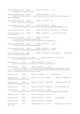 technologyreview.com TRUE / FALSE 1378674874 __utmb
138592694.3.9.1378309531062
technologyreview.com TRUE / FALSE 1394441074 __utmz
138592694.1378309526.1.1.utmcsr=google|utmccn=(organic)|utmcmd=organic|
utmctr=graphene
technologyreview.com TRUE / FALSE 1441745069 _ga
GA1.2.2052322379.1378309526
technologyreview.com TRUE / FALSE 1441745062 __gads
ID=415993b2e27a5061:T=1378309519:S=ALNI_MZX-rurThDZY0QRvAEMypQi0Cnwug
technologyreview.com TRUE / FALSE 1410166743 last_visit 1378309526
technologyreview.com TRUE / FALSE 1426008459 __qca P0-1977248394-
1378309527875
technologyreview.com TRUE / FALSE 1441745074
_at_id.technologyreview.tr_www.77b7
9af905df3b25b2a0.1378309530.1.1378309530.1378309530.1.1
technologyreview.com TRUE / FALSE 1426884274 __utmx
138592694.L8cpx3F2Q6-rmjHWL9zTkQ$0:2
technologyreview.com TRUE / FALSE 1426884274 __utmxx
138592694.L8cpx3F2Q6-rmjHWL9zTkQ$0:1378309531:8035200
technologyreview.com TRUE / FALSE 1441745083 parsely_uuid A4554385-
E133-4675-A227-F2FF5950BA5C
211165120.log.optimizely.com TRUE / FALSE 1694033294 end_user_id
oeu1378309759203r0.5144755777199551
beanscafe.org TRUE / FALSE 1440740707 __utma
17843114.605294980.1377305138.1377305138.1377305138.1
beanscafe.org TRUE / FALSE 1393436707 __utmz
17843114.1377305138.1.1.utmgclid=CIaSwOq3lLkCFcqe4Aod3xwAaQ|utmccn=(not
%20set)|utmcmd=(not%20set)|utmctr=free%20meals%20soup%20kitchens%20washington
%20d.c.%20montgomery%20county%20%2C%20md
netbeans.org TRUE / FALSE 1380499939 s_nr 1377544396296
netbeans.org TRUE / FALSE 1377909739 gpName netbeans%3ADownload
%20Netbeans%20IDE%20Started
netbeans.org TRUE / FALSE 1377909739 gpChannel netbeans%3Adownload
%3Atrunk%3Anightly%3Alatest
netbeans.org TRUE / FALSE 1377909739 gpServer bits.netbeans.org
smashits.com TRUE / FALSE 1441151335 __gads
ID=6f51ed00168f00dc:T=1377715792:S=ALNI_MYD8455VPGg6ALVldzb8_n9trU8ng
smashits.com TRUE / FALSE 1380621543 IPLOC US
smashits.com TRUE / FALSE 1378165738 UTLVID rR12tpQjGUU
www.ford.com TRUE / FALSE 3156123544 onLoadTD
www.ford.com TRUE / FALSE 1409617741 tfs_fv Wed Aug 28 12:29:58
PDT 2013
 