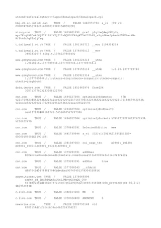 utmcmd=referral|utmcct=/apps/domainpark/domainpark.cgi
bbg.d1.sc.omtrdc.net TRUE / FALSE 1440971794 s_vi [CS]v1|
290DC47D85078343-600001038015AD78[CE]
struq.com TRUE / FALSE 1409601990 pref yfqibeQ4epDHUyU-
wpz2KhqhAEOa4D6jX791EdINYjZ12-NQD91Ek6gWT7eP3Zh8X_-SqzdXwe2pHedsSDXUNackM-
Af9hn6cLg8TaljYeg.
t.dailymail.co.uk TRUE / FALSE 1381183712 __mou 1199314239
t.dailymail.co.uk TRUE / FALSE 1378593512 __mov
3483332677.bing.4.1378227845492
www.greyhound.com TRUE / FALSE 1441225314 __utma
1.9618116.1377789744.1377789744.1377789744.1
www.greyhound.com TRUE / FALSE 1378155114 __utmb 1.2.10.1377789744
www.greyhound.com TRUE / FALSE 1393921314 __utmz
1.1377789744.1.1.utmcsr=bing|utmccn=(organic)|utmcmd=organic|
utmctr=grayhound
data.cmcore.com TRUE / FALSE 1851465976 CoreID6
30071377803233068122793
cnn.com TRUE / FALSE 1694027584 optimizelySegments %7B
%22170962340%22%3A%22false%22%2C%22171657961%22%3A%22ie%22%2C%22172148679%22%3A
%22none%22%2C%22172265329%22%3A%22search%22%7D
cnn.com TRUE / FALSE 1694027584 optimizelyEndUserId
oeu1378304041687r0.5656882527227386
cnn.com TRUE / FALSE 1694027584 optimizelyBuckets %7B%22312116737%22%3A
%220%22%7D
cnn.com TRUE / FALSE 1378840391 SelectedEdition www
cnn.com TRUE / FALSE 1441739944 s_vi [CS]v1|2913A015851D12D5-
60000103601E119C[CE]
cnn.com TRUE / FALSE 1381087003 rsi_segs_ttn A09801_10158|
A09801_10001|A09801_10313|A09801_0
cnn.com TRUE / FALSE 1379283391 adDEmas
R00&broadband&benedictmetals.com&0&usa&511&20010&9&31&U2&Y2&60&
cnn.com TRUE / FALSE 1379283391 adDEon true
cnn.com TRUE / FALSE 1577508543 __cfduid
d887042d567838f7946bdecbac93743491378304330816
aspen.turner.com TRUE / FALSE 1378669396
aspen_id_iBd3dMQm3aUUxlJMbvqOCeqQU_CVP
697bfc0581db682c797214cf7c60295e6c27ce48|H445XW|cnn_preview|yes|50.0|2|
4b395cf84b
c.live.com TRUE / FALSE 1380657200 MR 0
c.live.com TRUE / FALSE 1378324400 ANONCHK 0
newsvine.com TRUE / FALSE 2008793148 vid
8301158dfb2b1ccb36ab6b222d33d221
 