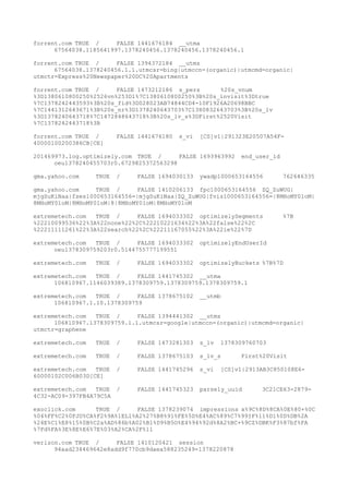 forrent.com TRUE / FALSE 1441676184 __utma
67564038.1185641997.1378240456.1378240456.1378240456.1
forrent.com TRUE / FALSE 1394372184 __utmz
67564038.1378240456.1.1.utmcsr=bing|utmccn=(organic)|utmcmd=organic|
utmctr=Express%20Newspaper%20DC%20Apartments
forrent.com TRUE / FALSE 1473212186 s_pers %20s_vnum
%3D1380610800250%2526vn%253D1%7C1380610800250%3B%20s_invisit%3Dtrue
%7C1378242443593%3B%20s_fid%3D028023AB74844CD4-10F1926A20698BBC
%7C1441312643671%3B%20s_nr%3D1378240643703%7C1380832643703%3B%20s_lv
%3D1378240643718%7C1472848643718%3B%20s_lv_s%3DFirst%2520Visit
%7C1378242443718%3B
forrent.com TRUE / FALSE 1441676180 s_vi [CS]v1|291323E20507A54F-
40000100200386CB[CE]
201469973.log.optimizely.com TRUE / FALSE 1693963992 end_user_id
oeu1378240455703r0.6729825372563298
gma.yahoo.com TRUE / FALSE 1694030133 ywadp1000653164556 762646335
gma.yahoo.com TRUE / FALSE 1410206133 fpc1000653164556 ZQ_ZuWUG|
mjgSuKiNaa|fses1000653164556=|mjgSuKiNaa|ZQ_ZuWUG|fvis1000653164556=|8MHoMY01oM|
8MHoMY01oM|8MHoMY01oM|8|8MHoMY01oM|8MHoMY01oM
extremetech.com TRUE / FALSE 1694033302 optimizelySegments %7B
%22210099536%22%3A%22none%22%2C%22210221634%22%3A%22false%22%2C
%22211111261%22%3A%22search%22%2C%22211167055%22%3A%22ie%22%7D
extremetech.com TRUE / FALSE 1694033302 optimizelyEndUserId
oeu1378309759203r0.5144755777199551
extremetech.com TRUE / FALSE 1694033302 optimizelyBuckets %7B%7D
extremetech.com TRUE / FALSE 1441745302 __utma
106810967.1146039389.1378309759.1378309759.1378309759.1
extremetech.com TRUE / FALSE 1378675102 __utmb
106810967.1.10.1378309759
extremetech.com TRUE / FALSE 1394441302 __utmz
106810967.1378309759.1.1.utmcsr=google|utmccn=(organic)|utmcmd=organic|
utmctr=graphene
extremetech.com TRUE / FALSE 1473281303 s_lv 1378309760703
extremetech.com TRUE / FALSE 1378675103 s_lv_s First%20Visit
extremetech.com TRUE / FALSE 1441745296 s_vi [CS]v1|2913AB3C850108E6-
60000102C006B03D[CE]
extremetech.com TRUE / FALSE 1441745323 parsely_uuid 3C21CE63-2879-
4C32-AC09-397FB4A79C5A
exoclick.com TRUE / FALSE 1378239074 impressions x%9C%8D%8CA%0E%80+%0C
%04%FF%C2%0FJU%CA%F2%9A%1ELl%A2%27%B8%91%FE%5D%E4%AC%89%C7%99IF%11%D1%0D%DB%2A
%24E%C1%E8%15%0B%C2a%AD%86b%A02%B1%D9%B5O%E4%94%92d%8A2%BC+%9CZ%DBK%F3%87bf%FA
%7Fd%FA%3E%8E%E6%7E%03%A2%CA%2F%11
verizon.com TRUE / FALSE 1410120421 session
94aad234469642e8add9f770cb9daea588235249-1378220878
 