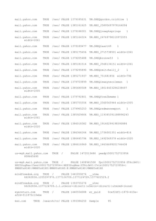 mail.yahoo.com TRUE /neo/ FALSE 1379185631 YM.SREQgordon.crichlow 1
mail.yahoo.com TRUE /neo/ FALSE 1385161625 YM.NEO_25895697978164094
mail.yahoo.com TRUE /neo/ FALSE 1379188301 YM.SREQjosephsprings 1
mail.yahoo.com TRUE /neo/ FALSE 1385164324 YM.NEO_24769798110972055
width=1061
mail.yahoo.com TRUE /neo/ FALSE 1379189477 YM.SREQlaart49 1
mail.yahoo.com TRUE /neo/ FALSE 1385175656 YM.NEO_2715738501 width=1061
mail.yahoo.com TRUE /neo/ FALSE 1379205488 YM.SREQbronne53 1
mail.yahoo.com TRUE /neo/ FALSE 1385181516 YM.NEO_2568134151 width=1061
mail.yahoo.com TRUE /neo/ FALSE 1379295890 YM.SREQcmitchellj_2 1
mail.yahoo.com TRUE /neo/ FALSE 1385271937 YM.NEO_751681856 width=796
mail.yahoo.com TRUE /neo/ FALSE 1379703899 YM.SREQlewaynecoleman 1
mail.yahoo.com TRUE /neo/ FALSE 1385680508 YM.NEO_18014403284238697
width=1005
mail.yahoo.com TRUE /neo/ FALSE 1379792801 YM.SREQfree2bmwme 1
mail.yahoo.com TRUE /neo/ FALSE 1385755556 YM.NEO_2560565944 width=1005
mail.yahoo.com TRUE /neo/ FALSE 1379965253 YM.SREQredmannewport 1
mail.yahoo.com TRUE /neo/ FALSE 1385929666 YM.NEO_119345391188896243
width=1061
mail.yahoo.com TRUE /neo/ FALSE 1386018382 YM.NEO_19140299198390886
width=1020
mail.yahoo.com TRUE /neo/ FALSE 1386366166 YM.NEO_1736001351 width=816
mail.yahoo.com TRUE /neo/ FALSE 1386445796 YM.NEO_1492569378 width=1020
mail.yahoo.com TRUE /neo/ FALSE 1386616969 YM.NEO_14636699201746438
width=1020
us-mg6.mail.yahoo.com TRUE / FALSE 1472013486 ywadp10001752723956
808665690
us-mg6.mail.yahoo.com TRUE / FALSE 1408941508 fpc10001752723956 ZT6cJmVl|
XKZ5SugNaa|fses10001752723956=|XKZ5SugNaa|ZT6cJmVl|fvis10001752723956=|
8MHHYsH1H0|8MHHYsH1H0|8MHHYsH1H0|8|8MHHYsH1H0|8MHHYsH1H0
mindfreedom.org TRUE / FALSE 1441059276 __utma
66262834.1205597976.1377124709.1377124709.1377622529.2
mindfreedom.org TRUE / FALSE 1393755276 __utmz
66262834.1377124709.1.1.utmcsr=(direct)|utmccn=(direct)|utmcmd=(none)
eyereturn.com TRUE / FALSE 1440554088 er_guid 0cef2df1-1870-410e-
af2d-f11870c10ebe
msn.com TRUE /search/tv/ FALSE 1393384250 Sample 95
 