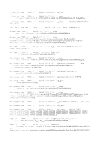 lifescript.com TRUE / FALSE 1381268216 cto_ls
lifescript.com TRUE / FALSE 1441740933 __gads
ID=febc67a80d613909:T=1378305390:S=ALNI_MYoCFCXBS1XHF8rXn79_PoSy2E7Ww
lifescript.com TRUE / FALSE 1402228743 __unam 30ea07c-140e9676991-
975a4eb-4
acuityplatform.com TRUE / FALSE 3526329709 auid 22481615791
disqus.com TRUE / FALSE 1441918674 __utma
40641725.1269966977.1377209493.1378309769.1378482488.8
disqus.com TRUE / FALSE 1394614674 __utmz
40641725.1378482488.8.8.utmcsr=jpost.com|utmccn=(referral)|
utmcmd=referral|utmcct=/Middle-East/Report-Hezbollah-preparing-to-defend-
Damascus-strike-Israel-if-Syria-situation-worsens-325323
aol.com TRUE / FALSE 1441741016 s_vi [CS]v1|290BCDE9051D283A-
40000108C02E4D8B[CE]
aol.com TRUE / FALSE 1394030284 UNAUTHID
1.97280d0a530143c5a83747e46c54e160.12fe
whitepages.com TRUE / FALSE 1440727263 __gads
ID=a7aed83ca75522d9:T=1377291720:S=ALNI_MYNVBQWNtnMrxG75roEASWPSqyd1w
whitepages.com TRUE / FALSE 1693029931 optimizelySegments %7B
%22186734168%22%3A%22campaign%22%2C%22186792025%22%3A%22ie%22%2C
%22186503918%22%3A%22false%22%7D
whitepages.com TRUE / FALSE 1693029655 optimizelyEndUserId
oeu1377306112562r0.9705579497424718
whitepages.com TRUE / FALSE 1693029931 optimizelyBuckets %7B%7D
whitepages.com TRUE / FALSE 1409205656 wp_pid
7zOSOIddpQ3YdBuBZJKUgg
whitepages.com TRUE / FALSE 1440741984 __utma
149694192.1501440413.1377306113.1377306113.1377306113.1
whitepages.com TRUE / FALSE 1393437984 __utmz
149694192.1377306113.1.1.utmgclid=CPuxub27lLkCFVCf4AodgkAAVw|utmccn=(not
%20set)|utmcmd=(not%20set)|utmctr=residential%20pages%20archives%20prince
%20george's%20county%20md
whitepages.com TRUE / FALSE 1425005045 __qca P0-970319451-1377306113484
whitepages.com TRUE / FALSE 1380254740 cto_whi
whitepages.com TRUE / FALSE 1380089133 rsi_segs D08734_70693|
D08734_70082|D08734_70045|D08734_70008|D08734_70033|D08734_71156|D08734_70107|
D08734_70620|D08734_72079|D08734_72435|D08734_70057|D08734_70010|D08734_71069|
D08734_70035|D08734_72772|D08734_72773|A06546_0
adap.tv TRUE / FALSE 1441743092 adaptv_unique_user_cookie
"7714999690273504719__TIME__2013-09-04+08%3A12%3A29"
adap.tv TRUE / FALSE 1441741516 rtbData0
"key=media6:value=lriv898vt8f6:expiresAt=Sun+Sep+22+14%3A06%3A59+PDT+2013:
32-
Compatible=true,key=abacusinc:value=wwqd12345:expiresAt=Tue+Oct+22+14%3A06%3A59+
 