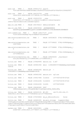 pipl.com TRUE / FALSE 1693511713 piplv2
"CS=1&H=4409ffb7d9db3d30deb11d5a8652f55ce324cd47&C=US&UID=1336682991"
pipl.com TRUE / FALSE 1441223729 __utma
164167614.1848783188.1377788186.1377788186.1377788186.1
pipl.com TRUE / FALSE 1393919729 __utmz
164167614.1377788186.1.1.utmccn=(organic)|utmcsr=google|
utmctr=darrellmerricks|utmcmd=organic
www.uti.edu TRUE / FALSE 1441746613 AdSourceCodeID 85
www.uti.edu TRUE / FALSE 1384674560 .ASPXANONYMOUS
kGbeFRvgzgEkAAAANWM5ZjQ4ZTctZDdmNC00MDM0LTllYTAtOWJmN2M1ZGE4MmE00
conv.indeed.com TRUE / FALSE 1394137147 oconv
"ctk=182h87fm00mq274q:tk=dbde267d3cad9e98"
www.entertainmentwise.com TRUE / FALSE 1409198220 079kl-0698n8pxhp_r
0
www.entertainmentwise.com TRUE / FALSE 1377748620 079kl-0698n8pxhp_s
158570686
www.entertainmentwise.com TRUE / FALSE 1377748868 079kl-0698n8pxhp_i
8
www.entertainmentwise.com TRUE / FALSE 1377748868 079kl-0698n8pxhp_vt
1377298925015
www.entertainmentwise.com TRUE / FALSE 1380254436 _chartbeat2
otnijkcc9afaxv7g.1377298683484.1377298893343.1
hilton.com TRUE / FALSE 1378929990 mmcore.tst 0.407
hilton.com TRUE / FALSE 1409601992 mmid -1308188057%7CBwAAAAqzzHaSfwkAAA
%3D%3D
hilton.com TRUE / FALSE 1409601992 mmcore.pd -
1308188057%7CBwAAAAqzzHaSfwkAAA%3D%3D
hilton.com TRUE / FALSE 1409601992 mmcore.srv cg3.use
hilton.com TRUE / FALSE 1393617990 ClrSSID 1377700753578-47418
hilton.com TRUE / FALSE 1393616296 ClrOSSID 1377700753578-47418
hilton.com TRUE / FALSE 1393616296 ClrSCD 1377700753593
hilton.com TRUE / FALSE 1380483492 K3R7
3fMfwYubxxg11m1P_t3TLcpEUAiWQ1V1owGTxQsCsZEfQ_PmSkLJRFg
hilton.com TRUE / FALSE 1693433191 WT_FPC id=173.200.144.17-
966819616.30317829:lv=1377709648062:ss=1377708620062
hilton.com TRUE / FALSE 1378150864 mm_pc_HHonorsPoints false
hilton.com TRUE / FALSE 1409601991 mm_pers_storage loggedin%3Ano
%7CStayDuration%3A1-2%20nights%7CDaysToBooking%3A0-1%7CSatStay%3Ano%7CChildren
%3Ano%7CBrand%3Ahi%7CHHonorsPoints%3Afalse%7CFlexDates%3Afalse%7CPromoCode%3Ano
%7Cproperties8%3Ano%7Chotelcode%3Ano
spokeo.com TRUE / FALSE 1441223921 __utma
226807647.1699219025.1377788257.1377788257.1377788348.2
 