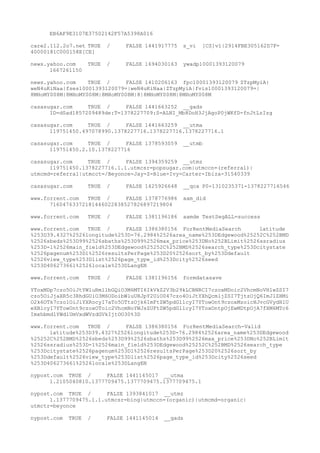 EB6AF9E3107E37502142F57A5398A016
care2.112.2o7.net TRUE / FALSE 1441917775 s_vi [CS]v1|2914FBE305162D7F-
40000181C000158E[CE]
news.yahoo.com TRUE / FALSE 1694030163 ywadp10001393120079
1667261150
news.yahoo.com TRUE / FALSE 1410206163 fpc10001393120079 ZTzpMyiA|
weN4uKiNaa|fses10001393120079=|weN4uKiNaa|ZTzpMyiA|fvis10001393120079=|
8MHoMY008M|8MHoMY008M|8MHoMY008M|8|8MHoMY008M|8MHoMY008M
casasugar.com TRUE / FALSE 1441663252 __gads
ID=d0ad1857209489de:T=1378227709:S=ALNI_Mb8DoH3JjAgoP0jWKfD-fnJtLzIzg
casasugar.com TRUE / FALSE 1441663259 __utma
119751450.497078990.1378227716.1378227716.1378227716.1
casasugar.com TRUE / FALSE 1378593059 __utmb
119751450.2.10.1378227716
casasugar.com TRUE / FALSE 1394359259 __utmz
119751450.1378227716.1.1.utmcsr=popsugar.com|utmccn=(referral)|
utmcmd=referral|utmcct=/Beyonce-Jay-Z-Blue-Ivy-Carter-Ibiza-31540339
casasugar.com TRUE / FALSE 1425926648 __qca P0-1310235371-1378227716546
www.forrent.com TRUE / FALSE 1378776986 aam_did
71604763372181446022838527826897219804
www.forrent.com TRUE / FALSE 1381196186 aamde TestSegALL=success
www.forrent.com TRUE / FALSE 1386380156 ForRentMediaSearch latitude
%253D39.4327%2526longitude%253D-76.2984%2526area_name%253DEdgewood%25252C%252BMD
%2526sbeds%253D99%2526sbaths%253D99%2526max_price%253DNo%252BLimit%2526ssradius
%253D-1%2526main_field%253DEdgewood%25252C%252BMD%2526search_type%253Dcitystate
%2526pagenum%253D1%2526resultsPerPage%253D20%2526sort_by%253Ddefault
%2526view_type%253Dlist%2526page_type_id%253Dcity%2526seed
%253D406273661%2526locale%253DLangEN
www.forrent.com TRUE / FALSE 1381196156 formdatasave
YToxMDp7czo5OiJtYWluRmllbGQiO3M6MTI6IkVkZ2V3b29kLCBNRCI7czoxMDoic2VhcmNoVHlwZSI7
czo5OiJjaXR5c3RhdGUiO3M6ODoibWluUHJpY2UiO047czo4OiJtYXhQcmljZSI7TjtzOjQ6ImJlZHMi
O2k6OTk7czo1OiJiYXRocyI7aTo5OTtzOjk6ImFtZW5pdGllcyI7YTowOnt9czoxMzoicHJvcGVydHlU
eXBlcyI7YTowOnt9czoxOToic2VhcmNoYWJsZUFtZW5pdGllcyI7YToxOntpOjEwMDtpOjA7fXM6MTc6
Imxhbmd1YWdlUmVxdWVzdGVkIjtOO30%3D
www.forrent.com TRUE / FALSE 1386380156 ForRentMediaSearch-Valid
latitude%253D39.4327%2526longitude%253D-76.2984%2526area_name%253DEdgewood
%25252C%252BMD%2526sbeds%253D99%2526sbaths%253D99%2526max_price%253DNo%252BLimit
%2526ssradius%253D-1%2526main_field%253DEdgewood%25252C%252BMD%2526search_type
%253Dcitystate%2526pagenum%253D1%2526resultsPerPage%253D20%2526sort_by
%253Ddefault%2526view_type%253Dlist%2526page_type_id%253Dcity%2526seed
%253D406273661%2526locale%253DLangEN
nypost.com TRUE / FALSE 1441145017 __utma
1.2105040810.1377709475.1377709475.1377709475.1
nypost.com TRUE / FALSE 1393841017 __utmz
1.1377709475.1.1.utmcsr=bing|utmccn=(organic)|utmcmd=organic|
utmctr=beyonce
nypost.com TRUE / FALSE 1441145014 __gads
 