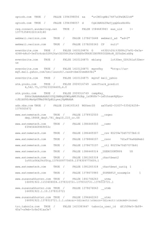 optorb.com TRUE / FALSE 1394398056 xa "u=2KCcgHbi74P7uCFeGR22cH"
optorb.com TRUE / FALSE 1394398057 d CgkIARDL09efjygQ6szXn48o
req.connect.wunderloop.net TRUE / FALSE 1584683943 eas_uid 1-
1377535891003143180
webmail.verizon.com TRUE / FALSE 1378673648 webmail_ad "ad=2"
webmail.verizon.com TRUE / FALSE 1578200343 CP null*
eventbrite.com TRUE / FALSE 1410124876 G v%3D1%26i%3D08c27e91-0e3a-
4348-b8cf-5ef5c6cdc028%26a%3D358%26s%3DAPDvTK6PCIBYFK9IUZH6cN_ZUYxZmizAPg
eventbrite.com TRUE / FALSE 1410124875 eblang lo%3Den_US%26la%3Den-
us
eventbrite.com TRUE / FALSE 1410124875 mgrefby "http://us-
mg5.mail.yahoo.com/neo/launch?.rand=cbm32nmdhh5bi"
eventbrite.com TRUE / FALSE 1410124875 mgref mail_yahoo
atm.youku.com TRUE / FALSE 2009316749 userTrack_predict
4,542.75,1378233206600,4.0
atm.youku.com TRUE / FALSE 2009316749 campKey_
ZH4sIAAAAAAAAAD3J0Q3AMAgD0WGyAMYJGJbp_lsURVXv7-lwTrhsam9QFpu-
cJEibD9ZrMa4pGTMxD9XfpBLLyeaj8pMAAAA
ads.nba.com TRUE / FALSE 2146165143 NGUserID aa55a42-31637-535624258-
1378305672
www.extremetech.com TRUE / FALSE 1378932503 __csgeo
deg.18668_deg5.781_deg10.210_cc.US
www.extremetech.com TRUE / FALSE 1386449303 __csmv
f39456469969f03c
www.extremetech.com TRUE / FALSE 1386449307 __csv 80259e70d57073b6|0
www.extremetech.com TRUE / FALSE 1378846107 __csnv 7d1a976a8dd4eb1
www.extremetech.com TRUE / FALSE 1378675107 __ctl 80259e70d57073b61
www.extremetech.com TRUE / FALSE 1386449314 _USERCOUNTRY6 US
www.extremetech.com TRUE / FALSE 1381265318 _chartbeat2
1o93iz06k29cf0tg.1378309775609.1378309775609.1
www.extremetech.com TRUE / FALSE 1381265318 _chartbeat_uuniq 1
www.extremetech.com TRUE / FALSE 1378673983 _SUPERFLY_nosample 1
www.susannahhunter.com TRUE / FALSE 1441746263 __utma
144991922.1153404004.1378310721.1378310721.1378310721.1
www.susannahhunter.com TRUE / FALSE 1378676063 __utmb
144991922.1.10.1378310721
www.susannahhunter.com TRUE / FALSE 1394442263 __utmz
144991922.1378310721.1.1.utmcsr=(direct)|utmccn=(direct)|utmcmd=(none)
trc.taboola.com TRUE / FALSE 1410383447 taboola_user_id df1508e5-3bf8-
40a7-a9eb-5c6e241aa3e7
 