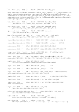 trc.taboola.com TRUE / FALSE 1410383475 taboola_upci
CKidjZSKKBIPFQAAlkIdMoZFQiVN8YVCGPn2nAMYvM_RCBji_78IGJrSvwgYvs_RCBjd8PUDGPb2nAMY
-PacAxj19pwDGPqRxgMiDxUAALhBHV_YV0ElhaefQSIPFQAAYEEdsX0BQSX2akFBIg8VAABgQR1_-
xFBJW2VSEEiDxUAAIBAHZKmf0AlHut_QCIPFQAAgEAdjhU_QCXnHG9AIg8VAACAQB2Uuv8_JeBdVEAiD
xUAAEBAHZZED0AlTlIzQCIPFQAAgD8dub7TPiVPVlA_Ig8VAACAPx0_wFA_JQwZdD8iDxUAAKBAHY73n
0AlCP6fQCoPFQAAAEId6GayQSWqRedBMMu-Uw
trc.taboola.com TRUE / FALSE 1378875542 taboola_svfcd
_1378483122_1453_1001069_2284_1002805:2_1003419:2_711:2
trc.taboola.com TRUE / FALSE 1380949142 taboola_svfcm
_1378483122_1453_1001069_2284_1002805:2_1003419:2_711:2
spongecell.com TRUE / FALSE 1410119353 spongekey
704df3dde1804ba7af1e7c8159e1bdfa
www.huffingtonpost.com TRUE / FALSE 1380843587 _chartbeat2
iem0ik2i6zpeu35x.1377293336328.1377888044609.10010101
www.huffingtonpost.com TRUE / FALSE 1380843587 _chartbeat_uuniq 1
www.huffingtonpost.com TRUE / FALSE 1441323760 __atuvc 1%7C35
adsonar.com TRUE / FALSE 1380234522 ASLID 0WN6Oqf4OWZeXv
adsonar.com TRUE / FALSE 1380247597 ASLLB 632229659144_1377292054477
google.com TRUE /verify FALSE 1393454026 SNID 67=qJ5Hk1gPDyyKC5-
1dSyaIXLEj9YmGCFAN-qgpPw4ew=KpNy2eEca80bqPrd
toyota.com TRUE / FALSE 1378869202 mbox check#true#1377296119|
session#1377296058875-933794#1377297919|PC#1377296058875-933794.17_44#1378505659
toyota.com TRUE / FALSE 1380064413 OHVJ
3cj2XdoakA0rDaxYNQumSvkYSLzMjTQ3qIAEhvXwqPo5cB9cY4mJVbg
toyota.com TRUE / FALSE 1380251608 _ens_T true
toyota.com TRUE / FALSE 1380251608 _ens_T3 true
toyota.com TRUE / FALSE 1535426022 tms_prop30_stack %5B%5B%27Unknown
%2520Paid%2520Channel%27%2C%271377296079703%27%5D%5D
toyota.com TRUE / FALSE 1378382343 s_vnum 1378018800718%26vn%3D1
toyota.com TRUE / FALSE 1380251622 s_nr 1377296079734-New
toyota.com TRUE / FALSE 1440717231 s_vi [CS]v1|290BD34C05011042-
40001602602A7A9C[CE]
toyota.com TRUE / FALSE 1380251624 aam_uuid
71604763372181446022838527826897219804
280164527.log.optimizely.com TRUE / FALSE 1693259492 end_user_id
oeu1377535889967r0.01588130997366588
nairaland.com TRUE / FALSE 1440644352 __utma
175827133.1266420260.1377208809.1377208809.1377208809.1
nairaland.com TRUE / FALSE 1393340352 __utmz
175827133.1377208809.1.1.utmcsr=(direct)|utmccn=(direct)|utmcmd=(none)
 