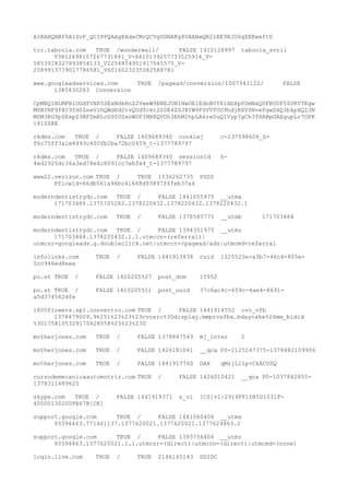 AIBAHQHBf0AlSvF_QCIPFQAAgEAdeCMrQCVgUGNAKg8VAABwQR21EE9BJS6qZEEwxftD
trc.taboola.com TRUE /wonderwall/ FALSE 1410128997 taboola_svrii
V3812698157267731841_V-6610139257733525914_V-
5853918327893854133_V2254854951917545575_V-
2089913779017786581_V6016023235082588781
www.googleadservices.com TRUE /pagead/conversion/1007343122/ FALSE
1385430283 Conversion
CpMBQ1NLMFBlOGdYVXR5SExNdkRnZ2VweW9ENEJON1NwOE1EdnBUYXlXbXp0SmNxQ0FBUUF5Z0RVTEgw
MVBYNF9fX19fd0ZneVlhQWdPd2tvQUdTckt2Z0E4Z0JBYW9FSVVfUU9hdjRXV0NveFgwSXQ3bkpXQ2JN
M0M3RG9pSExpZ3BFSmRLcG9ZU0xoWUFIMXRQVUh3EhMIhpLA6reUuQIVyp7gCh3fHABpGAEgupLr7OPK
i4lZSAE
rkdms.com TRUE / FALSE 1409689340 cookiej c-237598606_h-
f6c75ff3a1e8493c450fb2ba72bc0459_t-1377789797
rkdms.com TRUE / FALSE 1409689340 sessionid h-
4ed2925dc36a3ed78e4c8091cc7ebfe4_t-1377789797
www22.verizon.com TRUE / TRUE 1536262735 PDSS
PflowId=66db561a96bc41668d93897f6feb37a4
moderndentistrydc.com TRUE / FALSE 1441655975 __utma
171703484.1375705282.1378220432.1378220432.1378220432.1
moderndentistrydc.com TRUE / FALSE 1378585775 __utmb 171703484
moderndentistrydc.com TRUE / FALSE 1394351975 __utmz
171703484.1378220432.1.1.utmccn=(referral)|
utmcsr=googleads.g.doubleclick.net|utmcct=/pagead/ads|utmcmd=referral
infolinks.com TRUE / FALSE 1441913838 cuid 1325525e-a3b7-46c4-805e-
5cc946ed8eea
po.st TRUE / FALSE 1410205527 post_dcm 15952
po.st TRUE / FALSE 1410205511 post_uuid 37c6ac4c-659c-4ae4-8691-
a5d374562dfe
1800flowers.sp1.convertro.com TRUE / FALSE 1441914552 cvo_vfb
1378479009.96151%23%23%23cvosrc%3Ddisplay.mmprosfbx.bdaycake%26mm_bidid
%3D1758105329170428058%23%23%230
motherjones.com TRUE / FALSE 1378847543 mj_inter 2
motherjones.com TRUE / FALSE 1426181041 __qca P0-2125247375-1378482109906
motherjones.com TRUE / FALSE 1441917760 OAX qMzjLlIp+CkACUSQ
cursodemecanicaautomotriz.com TRUE / FALSE 1426010421 __qca P0-1037842855-
1378311489625
skype.com TRUE / FALSE 1441919371 s_vi [CS]v1|2914FF1D8501031F-
40000130200FE67B[CE]
support.google.com TRUE / FALSE 1441060406 __utma
93394463.771441137.1377620021.1377620021.1377624863.2
support.google.com TRUE / FALSE 1393756406 __utmz
93394463.1377620021.1.1.utmcsr=(direct)|utmccn=(direct)|utmcmd=(none)
login.live.com TRUE / TRUE 2146165143 SDIDC
 